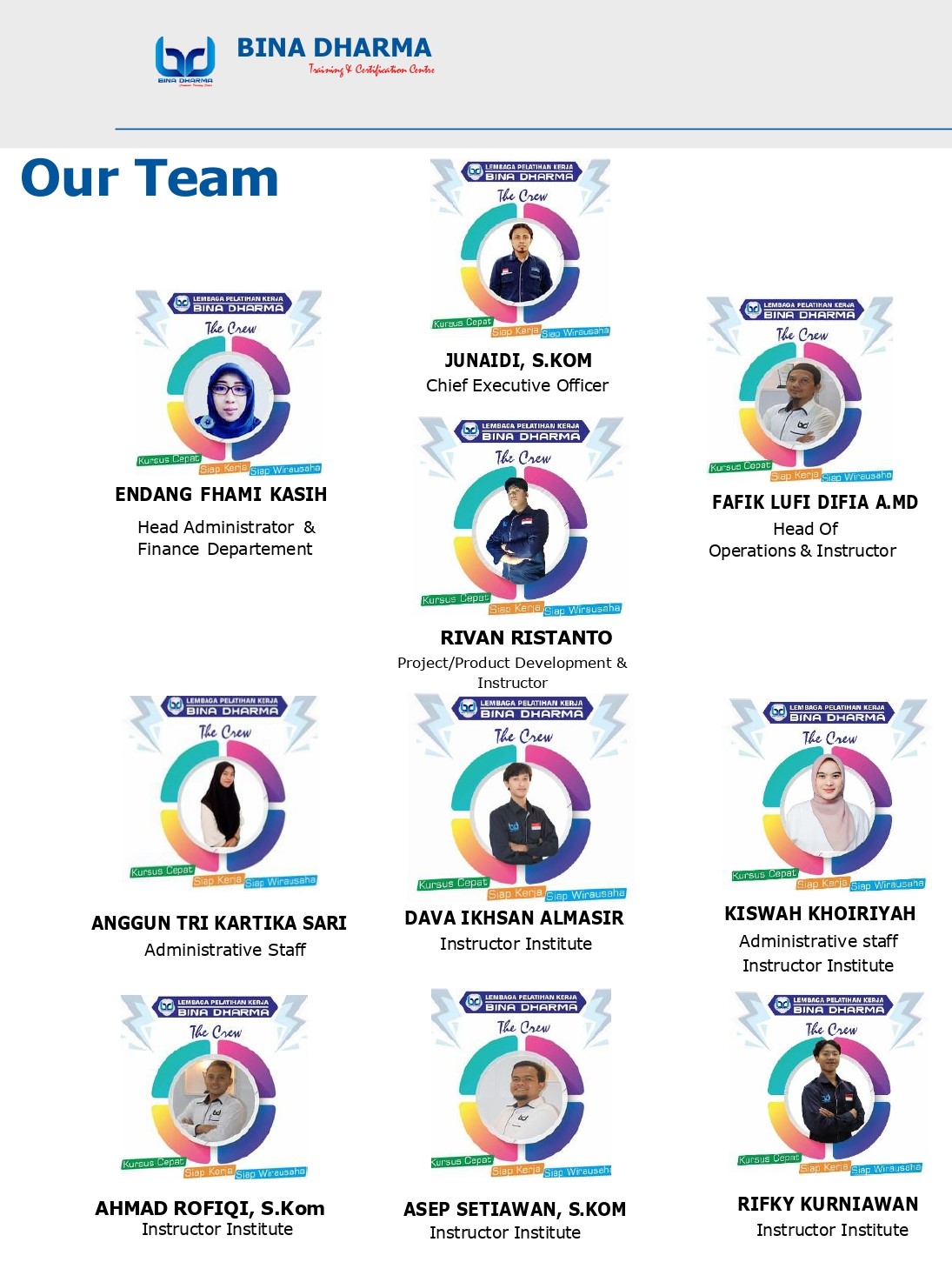 Sejarah dan Latar belakang Bina Dharma